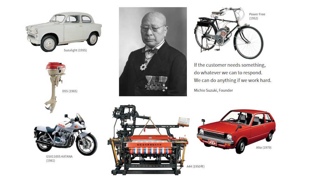 Suzuki 100 Años
